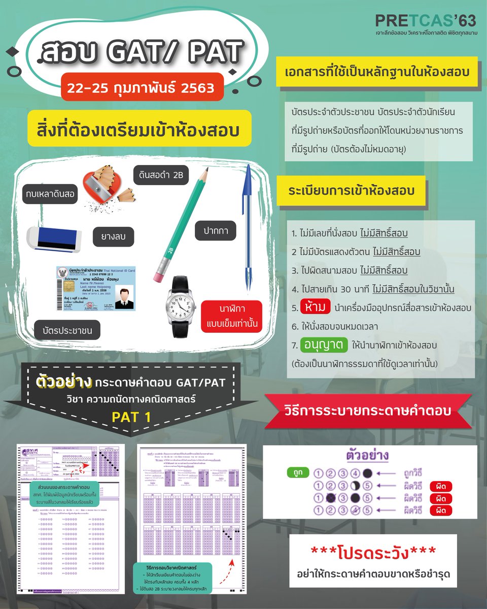 PreTCASexam's tweet photo. 👉 น้องๆ ที่จะเข้าห้องสอบ GAT/PAT 

นำเข้าห้องสอบได้ 📍
✅ ดินสอดำ 2B ปากกา(สำหรับเซ็นชื่อ) กบเหลาดินสอ  ยางลบ บัตรประชาชน นาฬิกาแบบเข็ม

❌ ไม่อนุญาต❌  ปากกาไฮไลท์ ปากกาสี ปากกาเจล ปากเมจิก

น้องๆ ที่เข้าสอบในวิชา PAT4 อนุญาตให้นำดินสอหรือปากกาสำหรับเขียนลายเส้นเข้าห้องสอบได้ https://t.co/CJOMB50tCJ