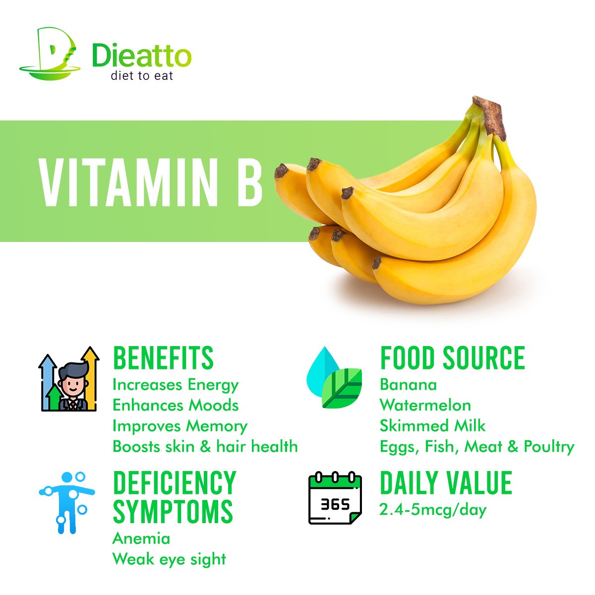 haptofit's tweet photo. Power of Vitamins - Vitamin B

#vitamins #skin #weightloss #fruits #meat #fish #chicken #healthydiet #food #essentials #body #instahealth #instadaily #gurgaon #delhi #hyderabad #bangalore #chandigarh #dieatto https://t.co/6Lr2pK4UCn