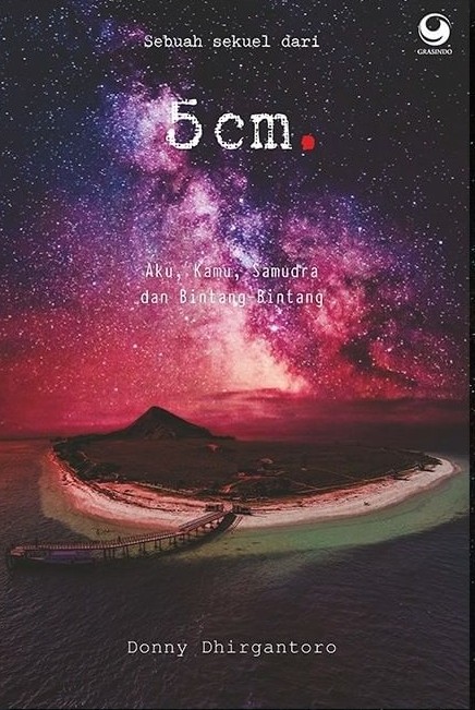 Donny Dhirgantoro tweet media