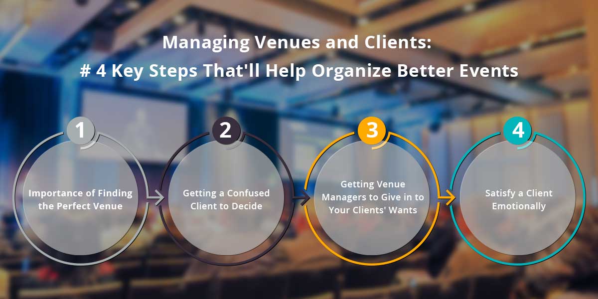 Managing Venues and Clients 4 Key Steps That'll Help Organize Better Events

1- Importance of Finding the Perfect Venue
2- Getting a Confused Client to Decide

To Get More Information Click Here 👇
bit.ly/2SY3ip4

#Events #EventVenues #Events_Organize #Corporate_events