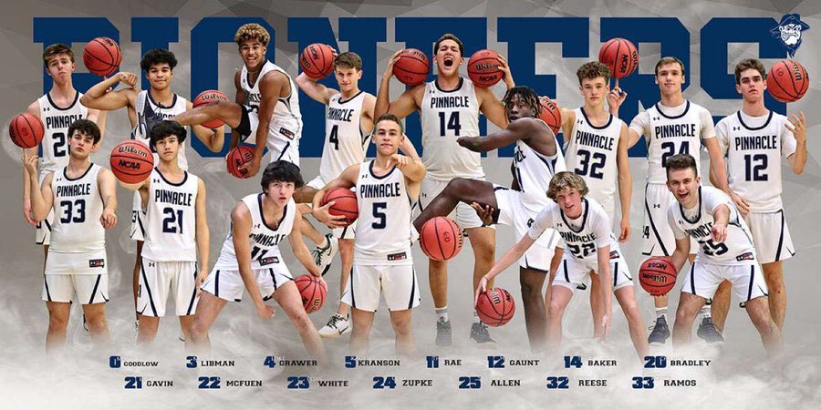 PinnacleBball's tweet image. This team ⬇️ is headed to the Quarterfinals Saturday vs. @Hoops1Mp‼️