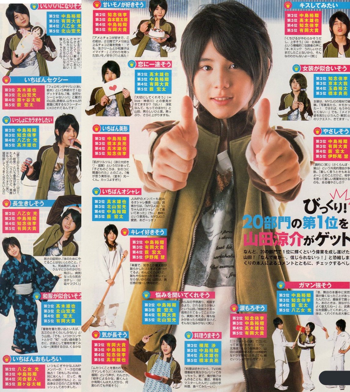 山田涼介 切り抜き ジュニア時代〜 レア 山田涼介 公式写真 Jr.時代 4