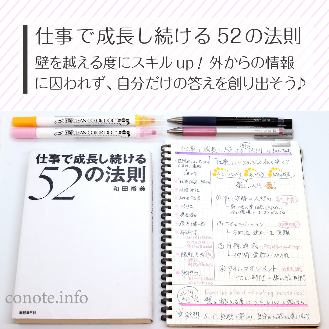 日経ビジネスアソシエ