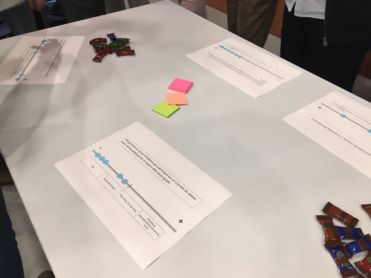 jmolins1's tweet photo. 4a sessió #PIOEmnr1920 posem en pràctica protocols de conversa per estructurar el debat pedagògic en #equip i prendre consciència del grau de participació de l’alumnat #COMinteractua #culturaelogi #llenguatgeassertiu @modelSCAP #OrientacióEducativa https://t.co/Uv6G9PRqR1
