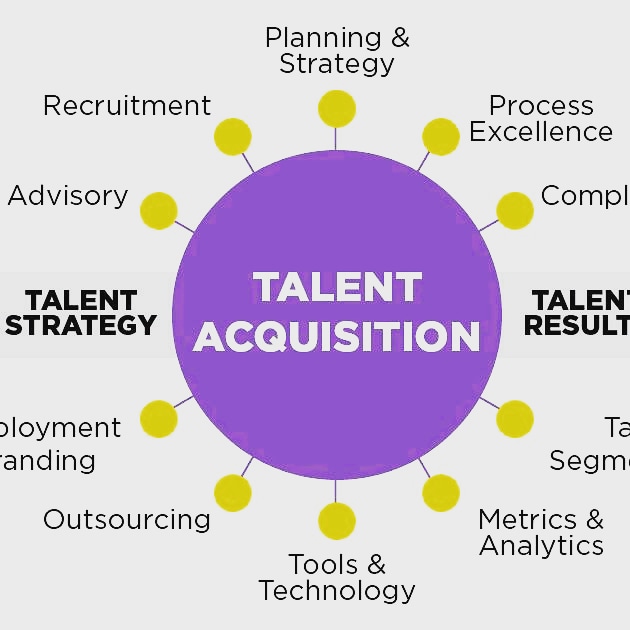 #ScrumRPO #disruptive #agile #PurpleCow