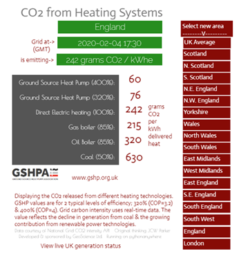 EnergystEvent's tweet photo. "If we are serious about net zero, don’t fudge future homes standard" https://t.co/WJkiFmpDPB #Decarbonising buildings &amp; heating is a critical part of the journey to #NetZero. Get the knowledge you need at the Energyst Event April 22/23 - Tickets are FREE https://t.co/nGDDMKIRx5 https://t.co/Z1ZLTmbHss