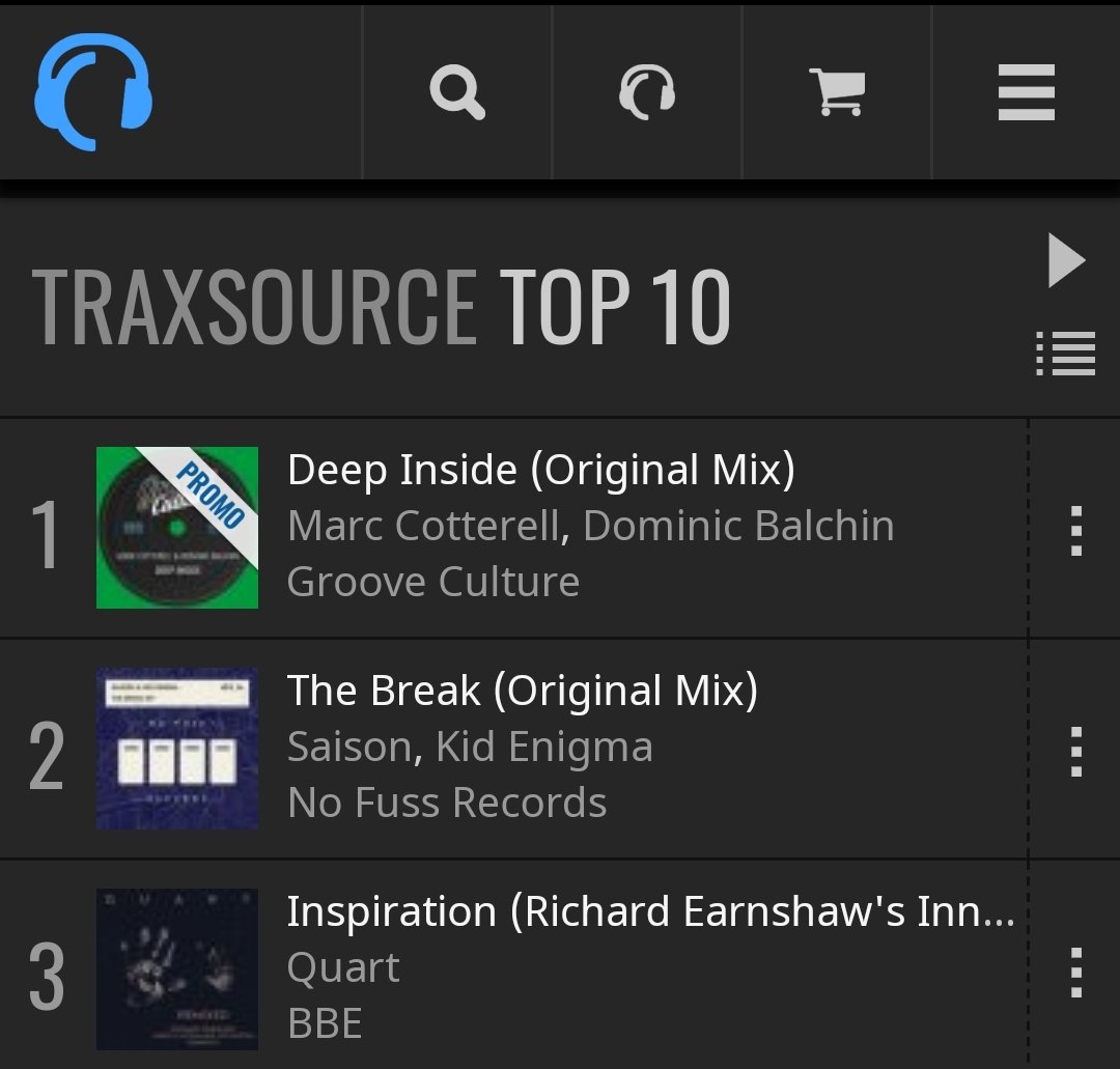 🥇➡️ Congrats to Marc Cotterell &amp; Dominic Balchin! Their new single "Deep Inside" is currently N1 #Deephouse and N5 overall on <a href="/traxsource/">Traxsource</a>. Thank you to everyone who has bought, supported and charted this tune🙏

➡️bit.ly/3bRiTiM