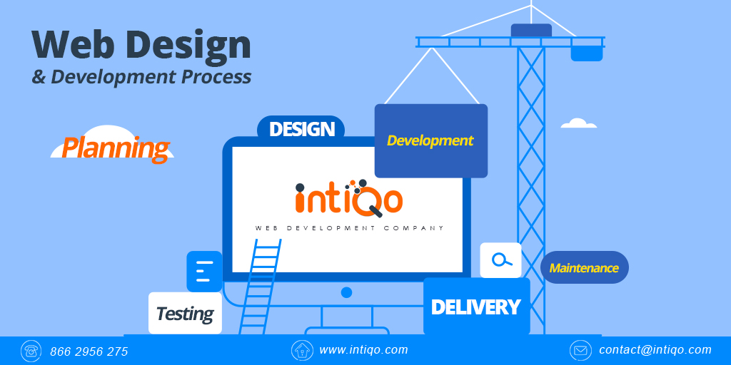 INTIQO11's tweet image. Manage your web design projects on-time and to your exact specifications successfully with this step-by-step #websitedevelopmentprocess.
Let's connect with us for more: intiqo.com
#webdesigntips #webdeveloper #webdevelopment #seo #smo #programmer #intiqo #usa