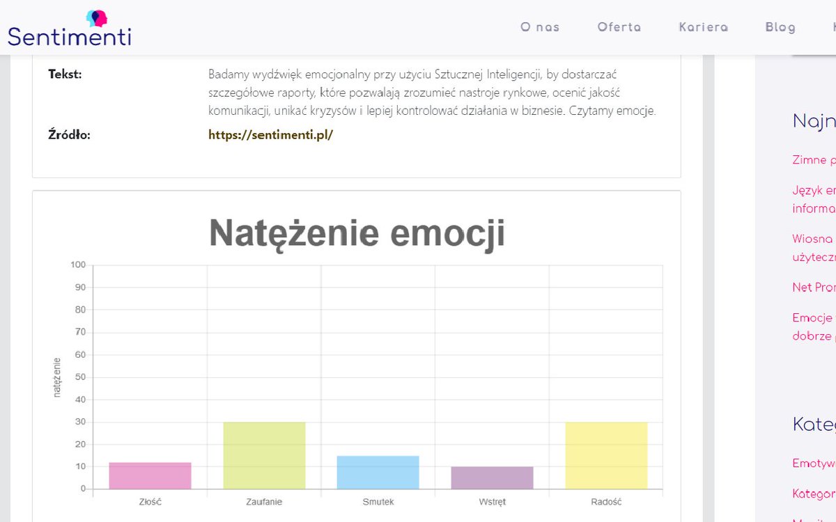 SENTIMENTIPL's tweet photo. Z okazji #TłustyCzwartek mamy dla was coś słodkiego - naszą własną wtyczkę #Chrome do analizy emocji w dowolnym tekście. Testujcie na #facebook, #twitter czy dowolnych stronach 🍩🍰🍬

https://t.co/3k1Fe4eYuv

#textmining #emocje #sentimentsanalysis #FatThursday https://t.co/vBJQLspS7C