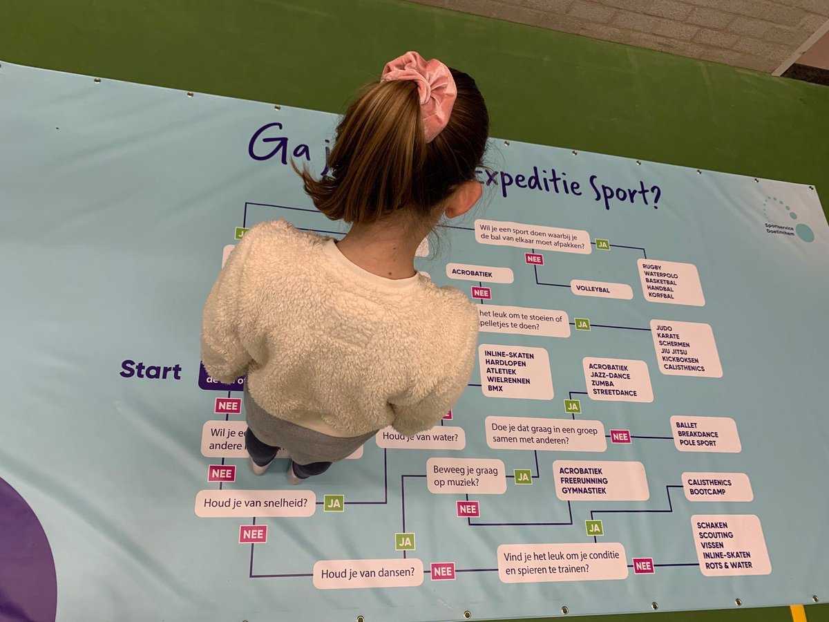 SportDtchem's tweet photo. 👏Ook deze kinderen gaan mee op Expeditie Sport!🤔 Ga ook mee op Expeditie Sport via het Kies je Sport boekje en ontdek welke sport bij jou past😀

#Samensporten #Kiesjesport https://t.co/te14fehNPx