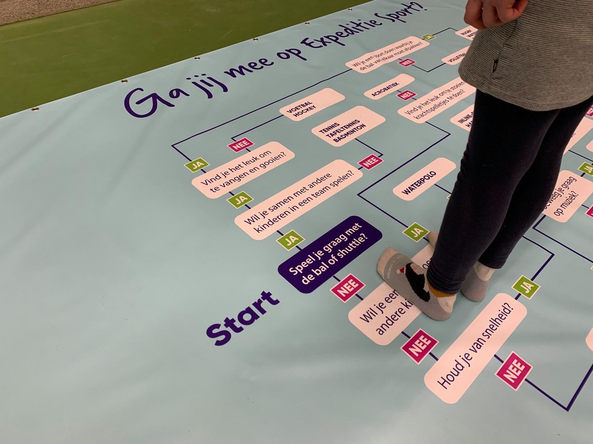 SportDtchem's tweet photo. 👏Ook deze kinderen gaan mee op Expeditie Sport!🤔 Ga ook mee op Expeditie Sport via het Kies je Sport boekje en ontdek welke sport bij jou past😀

#Samensporten #Kiesjesport https://t.co/te14fehNPx