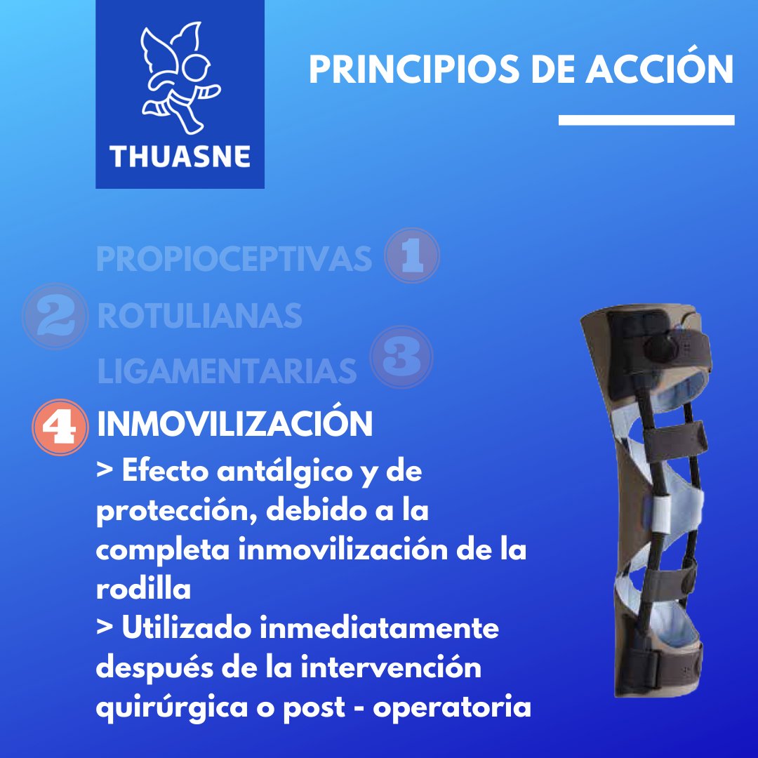 La inmovilización es otro de los principios por los que destacan nuestras rodilleras. 🦵 Las de este tipo están concebidas para proteger y evitar el movimiento de la rodilla en los siguientes casos:

1️⃣ Intervenciones quirúrgicas.
2️⃣ Esguinces severos que necesiten reposo.