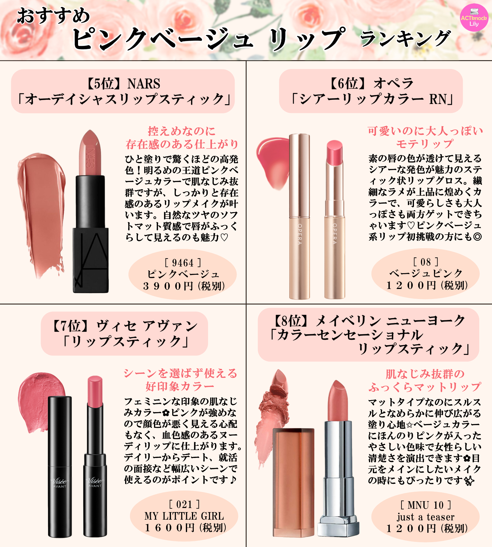 Snsマガジン Lily 在 Twitter 上 シーンを選ばずに使いやすい 大人フェミニンな表情を叶える おすすめ ピンクベージュ リップ ランキング コスメ紹介 コスメレポ プチプラコスメ デパコス リップ 美容垢さんと繋がりたい コスメ好きさんと繋がりたい