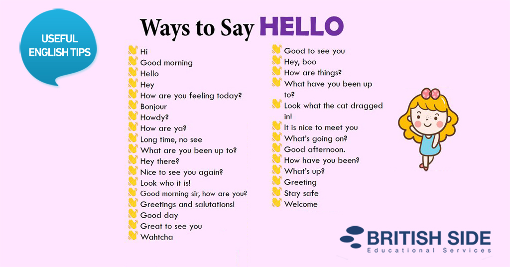 Hello ways. Ways to say hello. Different ways to say hello. Ways to say hello in English. Ways to say Goodbye in English.
