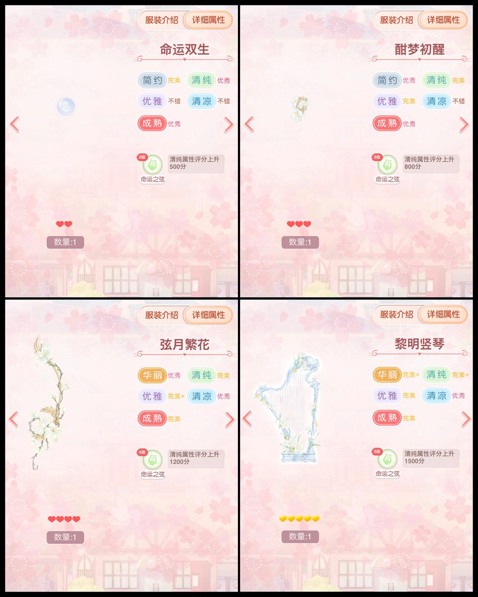 rei_nikki24's tweet photo. クロリスの協会(4番目)で貰えるアイテムとヴィータステ

#ミラクルニキ https://t.co/uNpIMUGMmM
