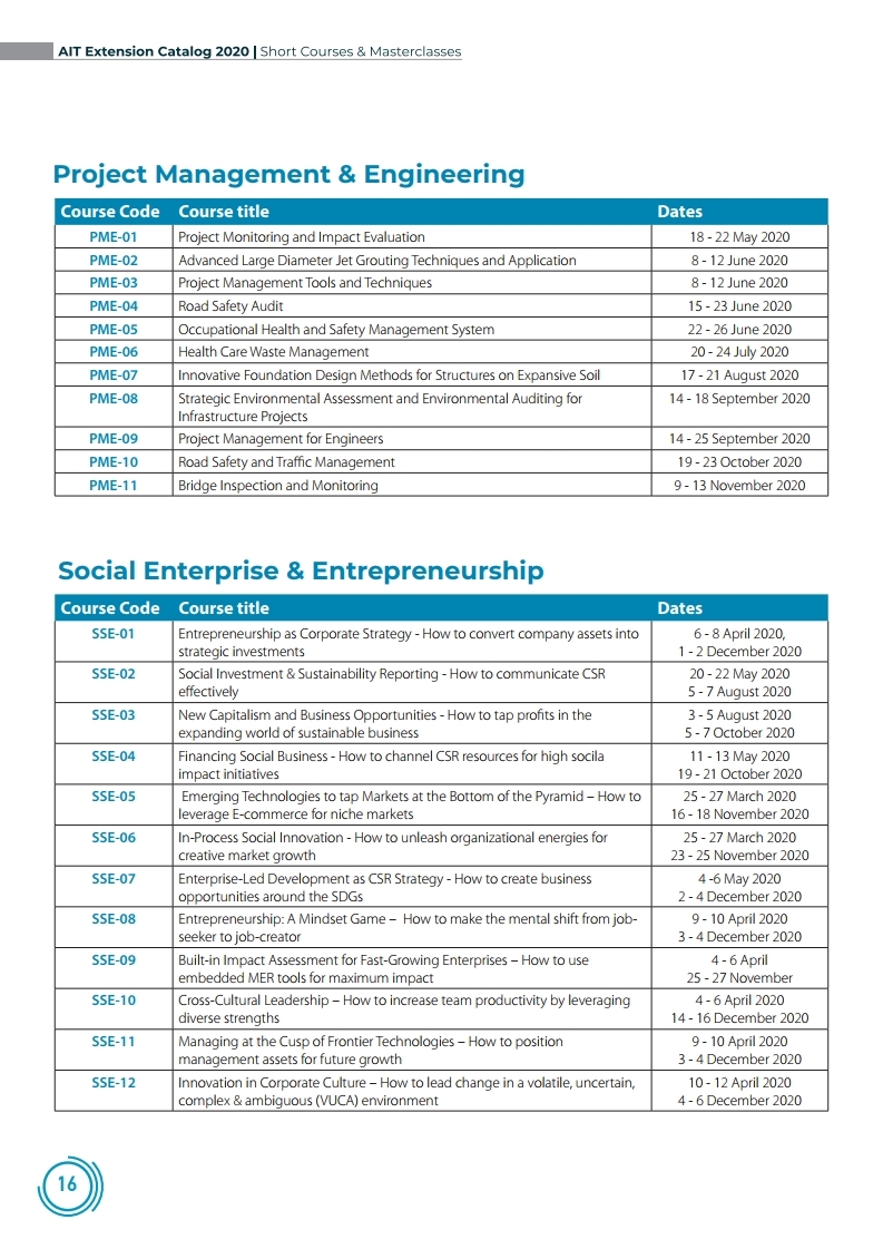 AIT Extension Course Catalog 2020.
For more information about the course pls. contact us at extension@ait.ac.th
#training #course #water #agriculture #foodsecurity #climatechange #digitalskills #energy #frontiertechnology #banking #finance #development #projectmanagement