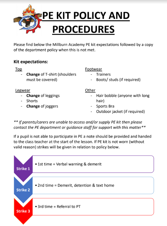 MillburnPE's tweet photo. Millburn Academy PE Department - Kit Policy &amp; Expectations

We would encourage all pupils &amp; parents/carers to familiarise themselves with the image below. 

If pupils and/or parents/carers have any questions about the following then please speak to the PE department. https://t.co/4WOMe4fiBA
