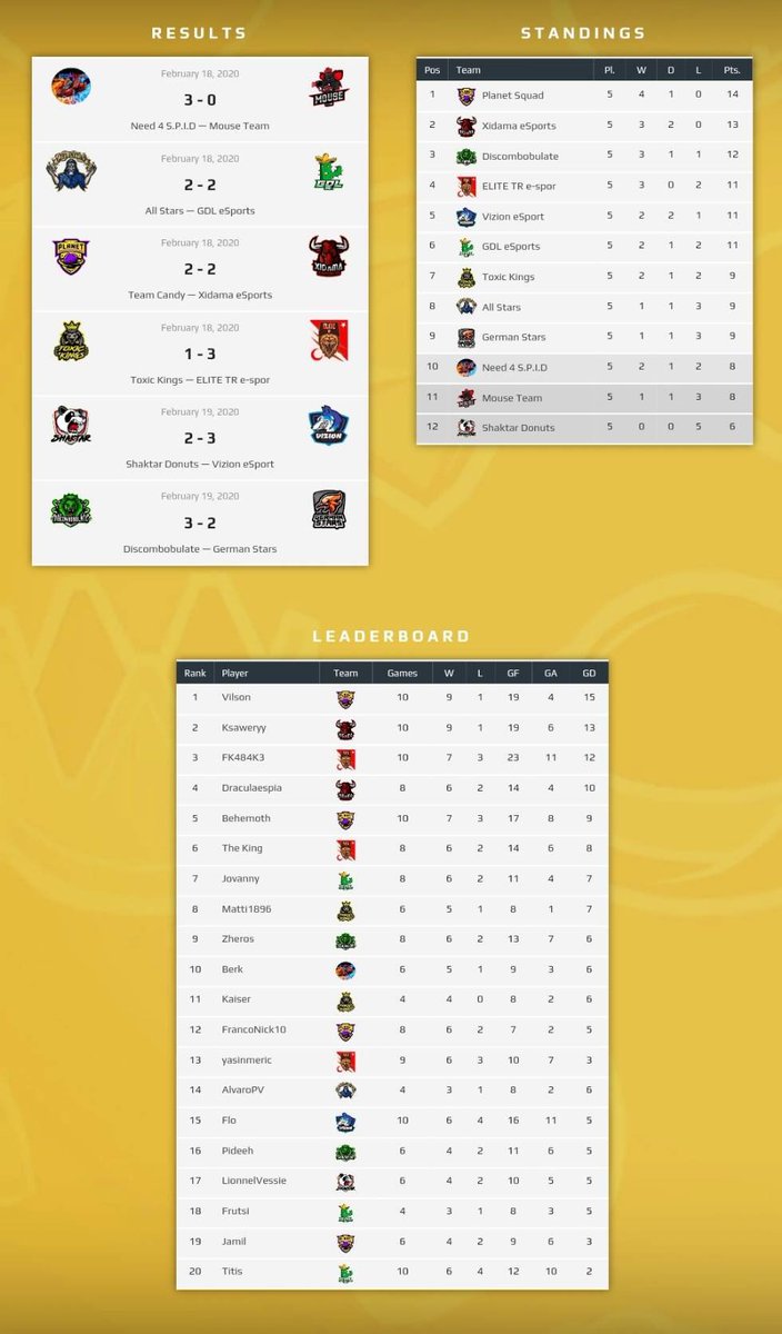 <a href="/RumbleStars/">Rumble Stars Football ⚽️</a>