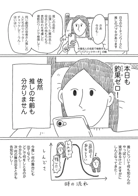 絵日記更新してもらいました‼️?相変わらず情報の少ない推しを推してます??今回もオタクがバグったお話ですって書こうとして気が付いたのだが私はここ数年ず〜〜っとオタクがバグったお話を描いています

絵日記「推しを推したい」(1/2)
https://t.co/1OlQ5Zox2s 