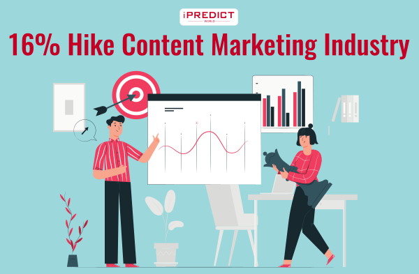 ipredictworld's tweet photo. The annual growth of the content marketing industry in the near future will be a 16% hike each year. With the growing importance of content for marketing purposes, the content industry is on the hike. 

#iPredictWorld #Predictions #FuturePredictions  #LatestTrends #Trending https://t.co/GOOOBmrqTa