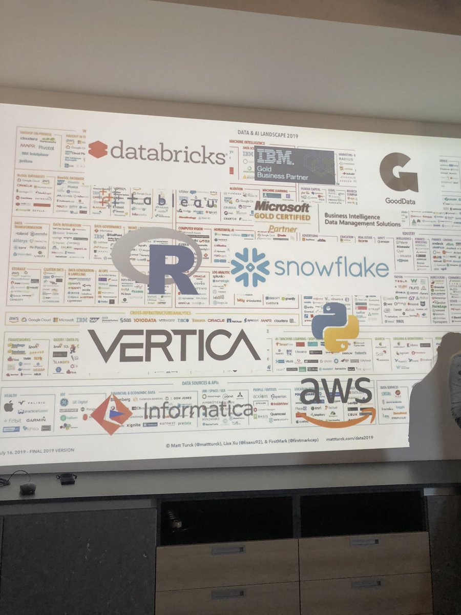 pearsawfly's tweet image. Data science meetup - WiDS Datathon - tu smo! #widsconference #widszagreb2020