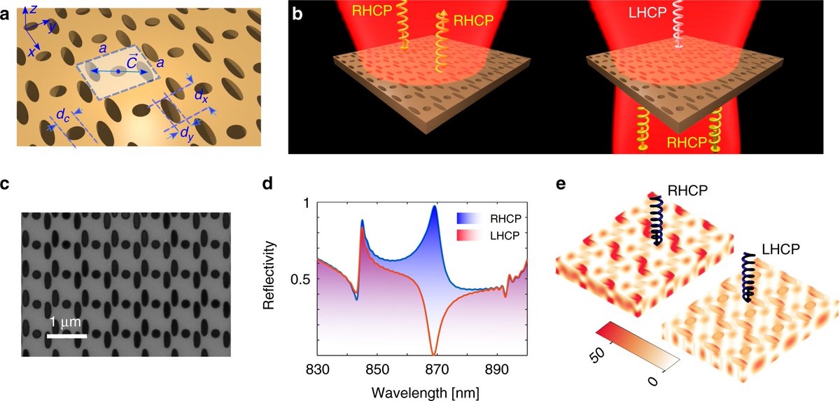 BlackPhysicists tweet media