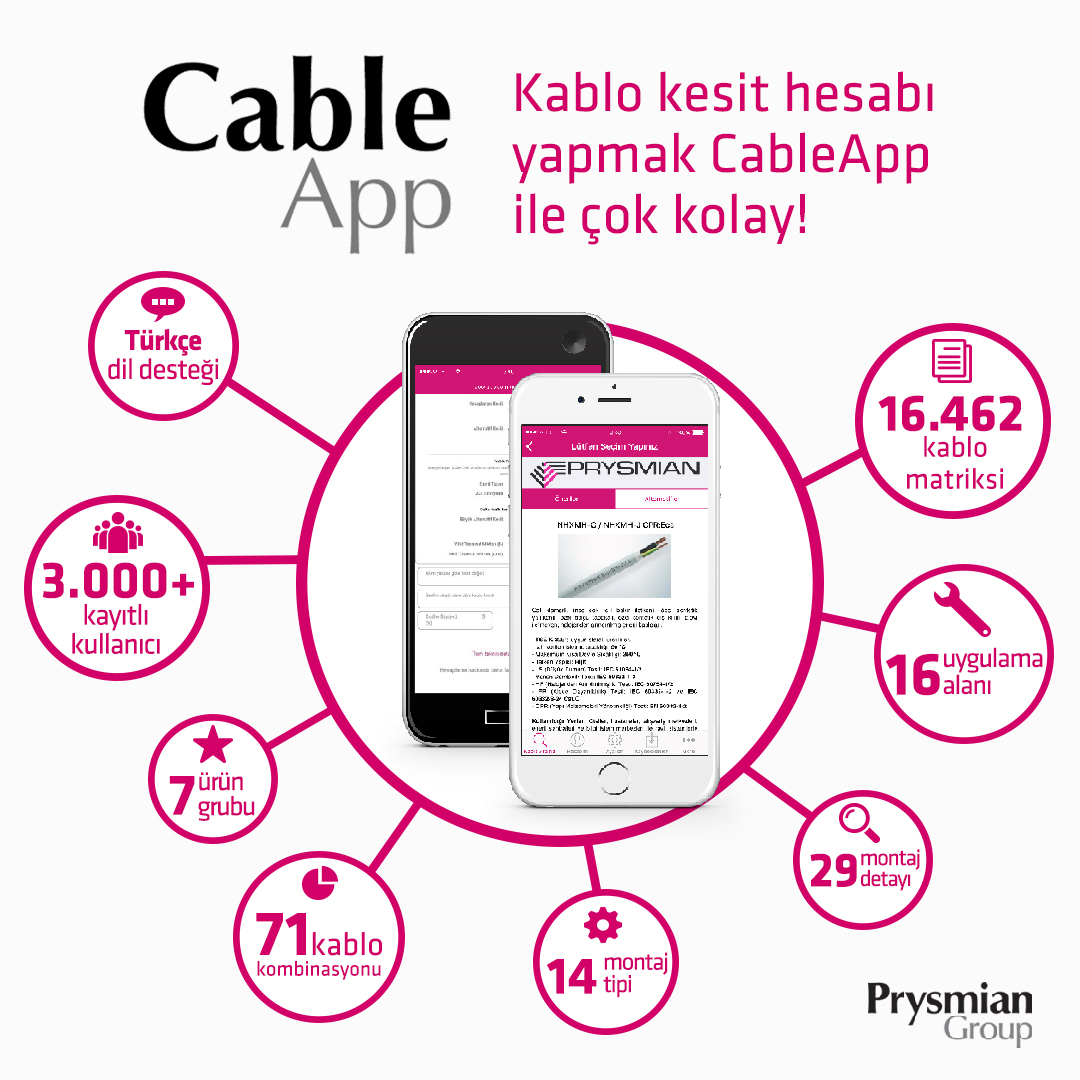 prysmiankablo's tweet photo. Rakamlarla CableApp.
Kablo kesit hesabı yapmak CableApp ile çok kolay!
Sahadaki montaj elemanından ofisteki mühendislere kadar tüm kullanıcılara en iyi kablolama çözümünü seçmede yardımcı oluyor.

👉🏼 https://t.co/B80bJux2cG

#prysmian #prysmiankablo #prysmiangroup #cableapp https://t.co/kPUu0lslxU