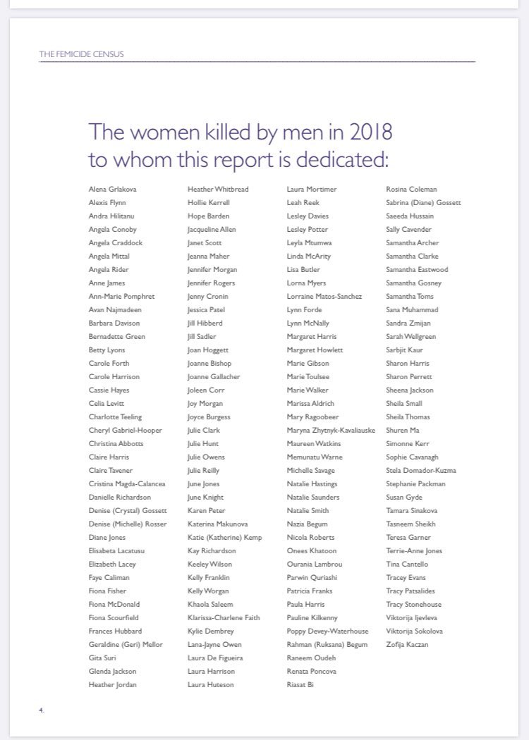 Another year, another 💔💔💔report from @K_IngalaSmith and @FemicideCensus Remembering the women killed by men in 2018