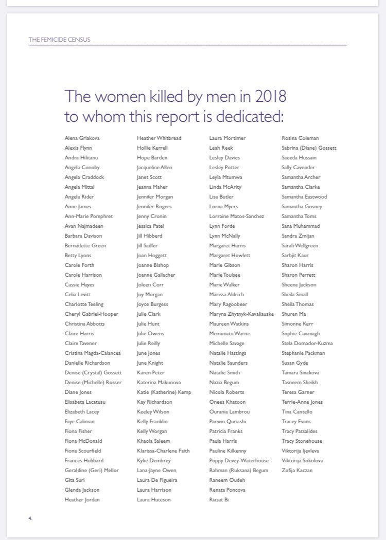Alison_Inman's tweet photo. Another year, another 💔💔💔report from @K_IngalaSmith and  @FemicideCensus 
Remembering the women killed by men in 2018 https://t.co/qV2fSVZ7GJ
