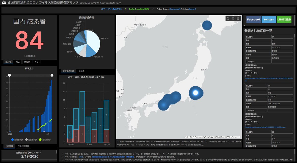 マップ アプリ 感染 日本