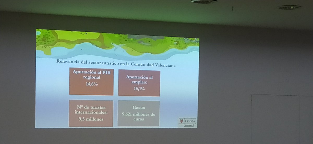 lmateu's tweet photo. #Turismo GIHo "es necesaria la atención a las personas usuarias de servicios turísticos , con el fin de proporcionar la mayor satisfacción posible de sus expectativas de acuerdo con los valores que nos identifican como sociedad abierta y mediterránea.” @floridauni https://t.co/HwqTowAtVk