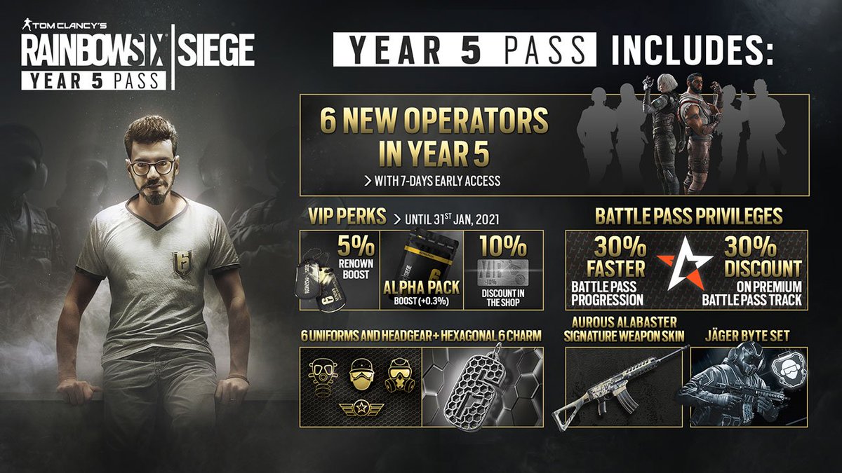 TheoCathiard's tweet photo. 🎁 GIVEAWAY 🎁

Je vous fais gagner un Season pass année 5 !!! 
Pour participer il faut tous simplement :

RT CE TWEET + FOLLOW @TeoxysR6s 

GL a tous les participants !
TAS 1/03 https://t.co/89wdDpNrbu