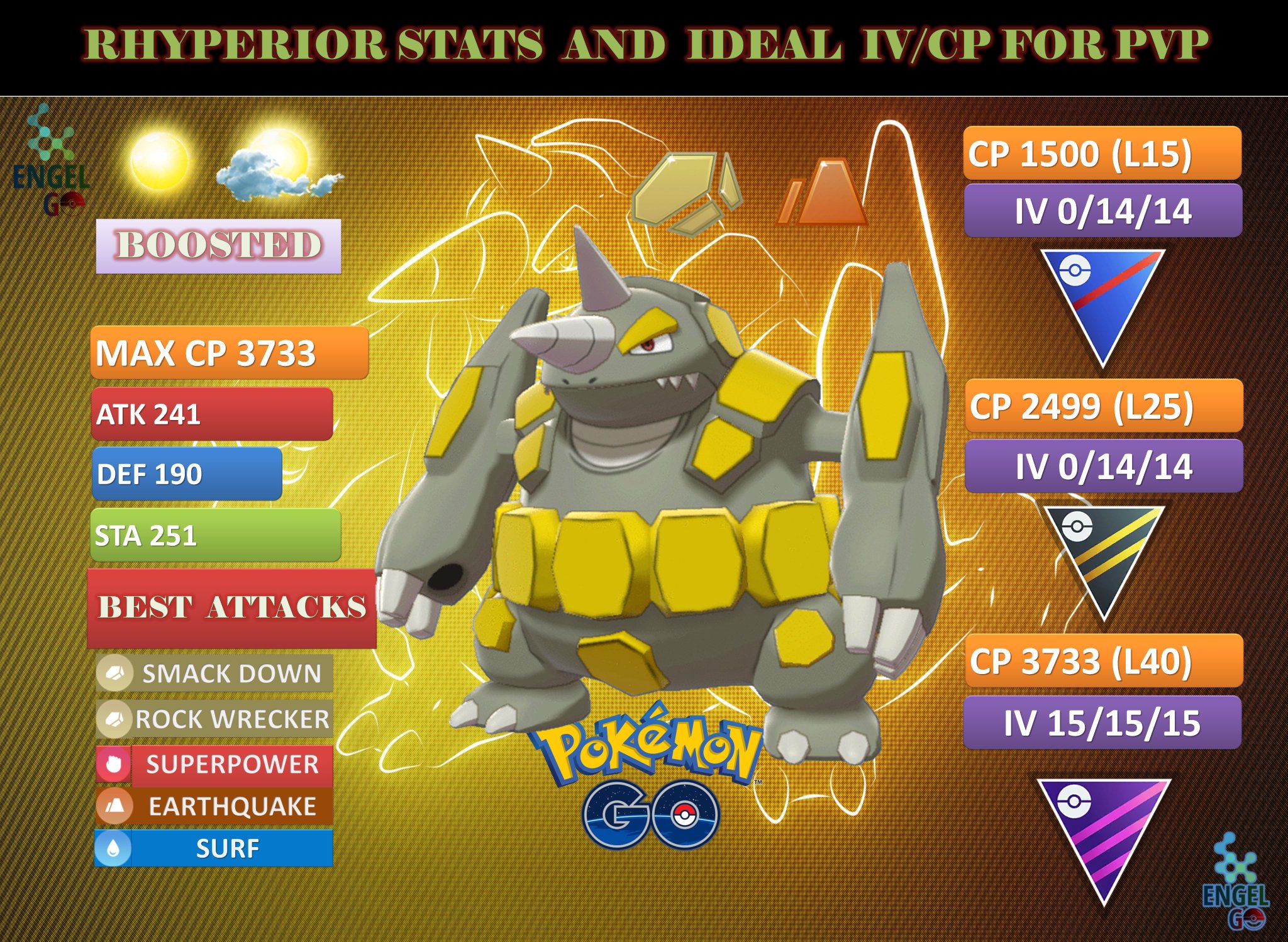 Engel Go Rhyhorn Perfect Iv Cp Chart Hd By Engel Save A Copy In Hd T Co Tpfhozrsts Rhyperior Stats And Ideal Iv Cp For Pvp Save A Copy Engel Go Rhyhorn Perfect Iv Cp Chart Hd By Engel Save A Copy In Hd T Co Tpfhozrsts Rhyperior Stats And Ideal Iv Cp For Pvp Save A Copy
