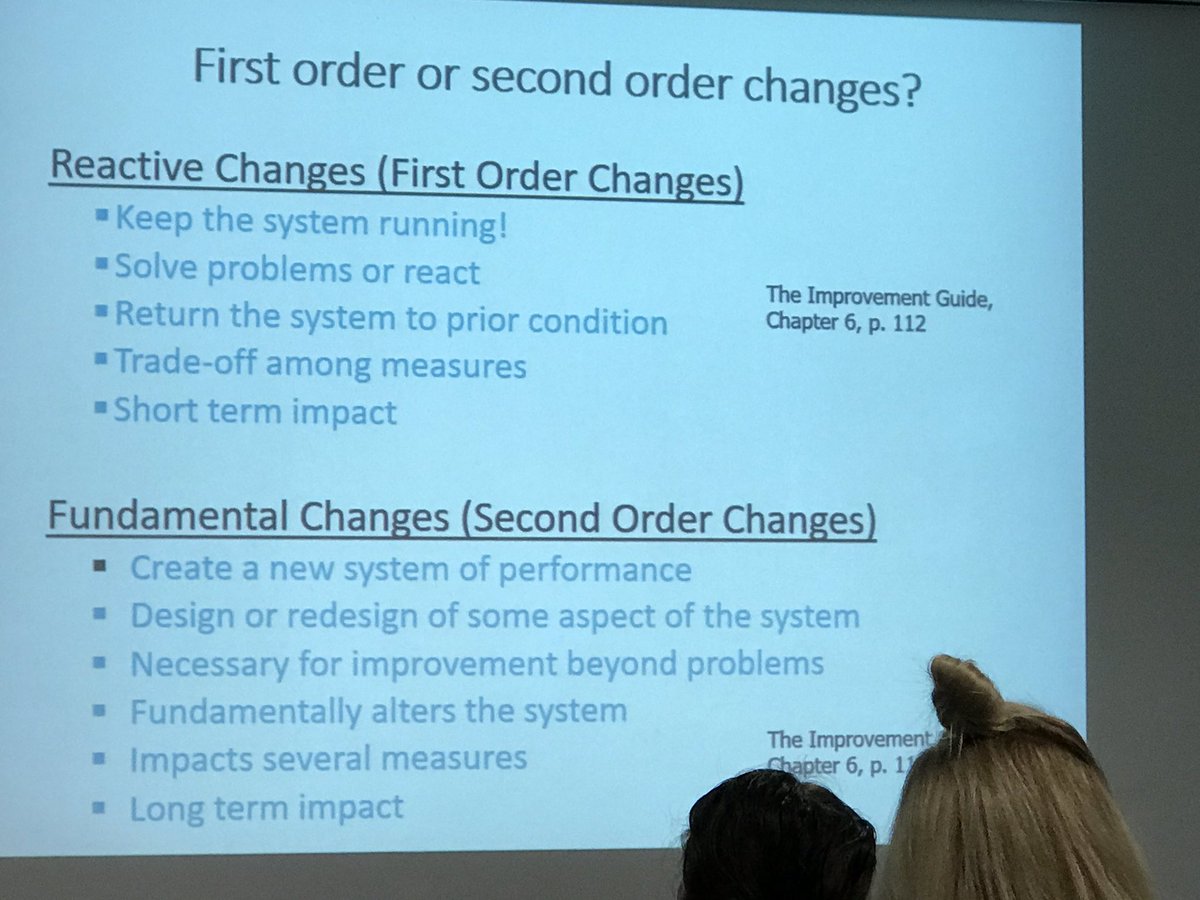 debmorgan71's tweet photo. Moving from first order (reactive) changes to second order (fundamental) changes is crucial to help support improvements @DrAmarShah @TheIHI #IAWave63 https://t.co/HpApWAK3US