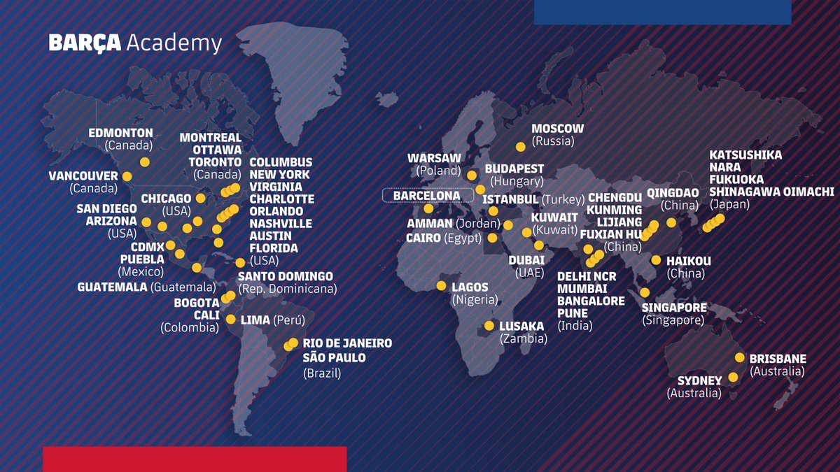 Barca Academy On Twitter These Are Our 53 Barcaacademy Projects Where Do You Want The Next One