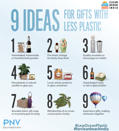 CleanBeachIndi1's tweet photo. #CleanBeachIndia #SaveTheEarth #PlasticFree #SaveOurSeas #PlasticPollution #ProtectWhatYouLove #ForTheSea #PlasticSea #SayNoToPlastic #ClimateChange #MarineLife #CleanBeach #SaveBeach #CleanBeach #PlasticFree #PlasticPollution #Recycle #SaveBeach #PlaticFreeBeach #ForTheSea https://t.co/63W6M0n5lt