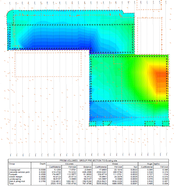 MagrockLTD's tweet photo. We’re efficient here at Magrock - that’s why we work with professionals like Neil Rock at @site_team. Neil carries out detailed cut-and-fill analysis to reduce the surplus material, cost and #environmental impact of our projects, like this one for our Stonefield Way project: https://t.co/FkcD4xhWg6