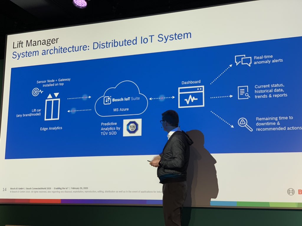 Bosch Connectivity Bosch Bcds Twitter
