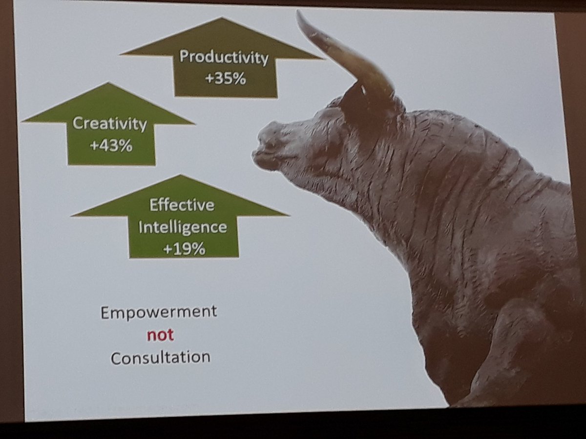 Juliedbirch's tweet photo. Very interesting talk by @TheBritishPsych on how enriched office spaces improve engagement and productivity vs architect design-led. Design by occupants brings powerful results! #wpfut @FM_Conference https://t.co/X0VOgyeJuf