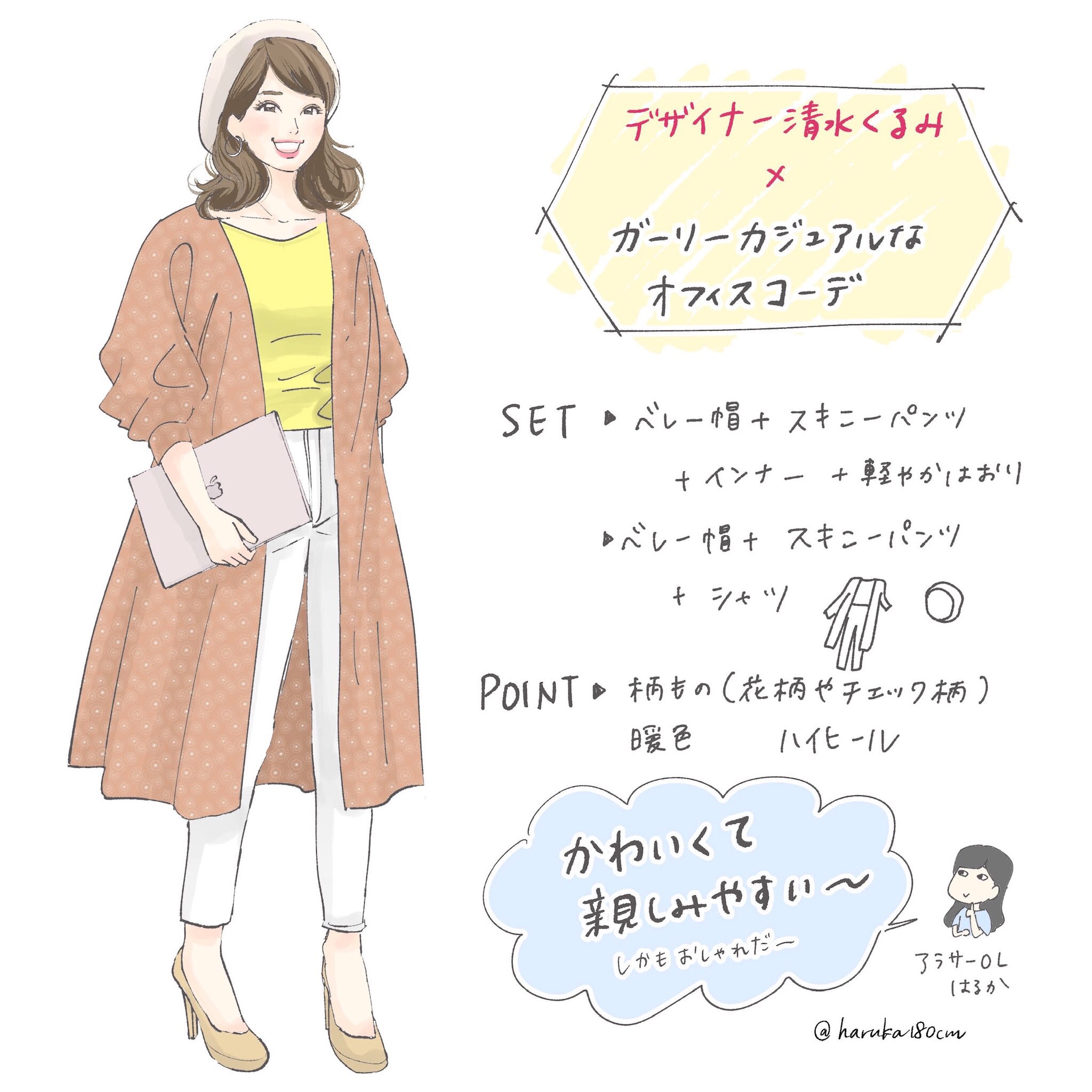はるか 漫画描く社会人大学生 臨床心理学 憧れドラマコーデ描きました これを見た人は服の絵を貼れ けもなれ はじ恋 T Co B8zr4bjf8p Twitter