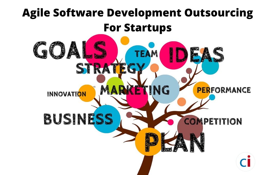 classicinfo's tweet image. What happens when Agile meets outsourcing?
#webdevelopment #outsourcingsoftwaredevelopment
bit.ly/37M6dGC