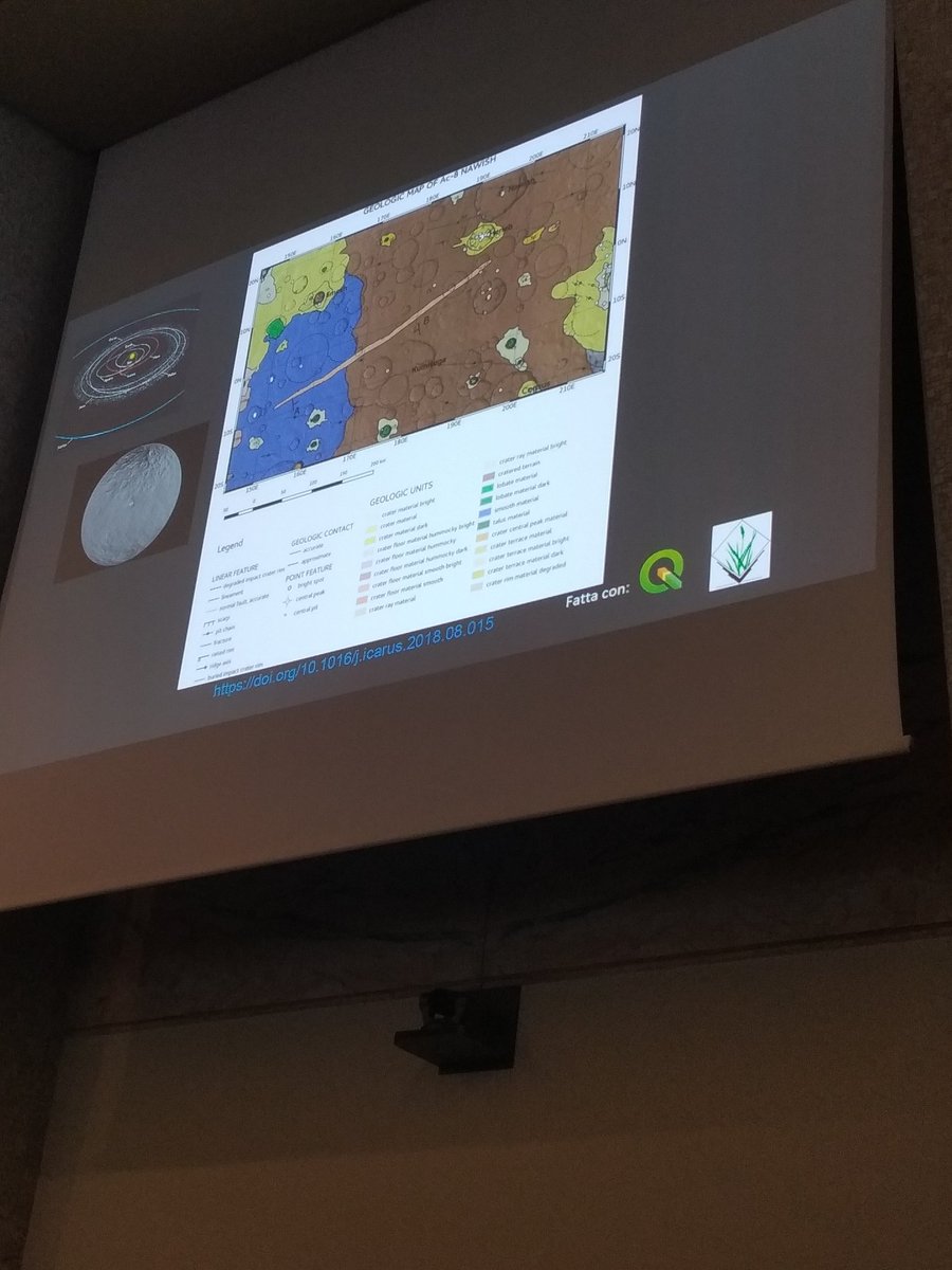 skampus1967's tweet image. Tra Marte e Giove con il software geografico libero.
#foss4g_it2020
