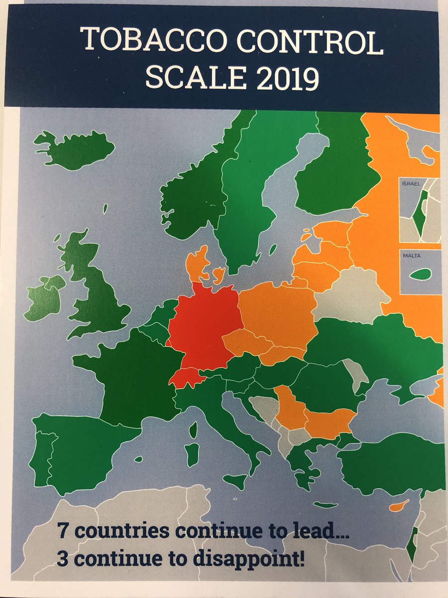 dukla_DE's tweet photo. #TobaccoControlScale - New ranking 2019, now published. Not surprising at all, given the strong tobacco lobby in Germany, but this is a disaster for German public health policy. @BMG_Bund @BMF_Bund @BMFSFJ https://t.co/eLXmeQbTZr