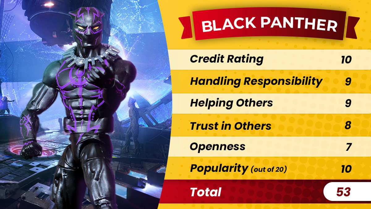 CelebPleb's tweet photo. Black Panther's the Best Guarantor - Do You Agree? Check the live Leader-Board. Vote for your Favourite Superhero at https://t.co/14NFDaykAp https://t.co/cQnDfRekw0 #voteforblackpanther via @solutionloansuk