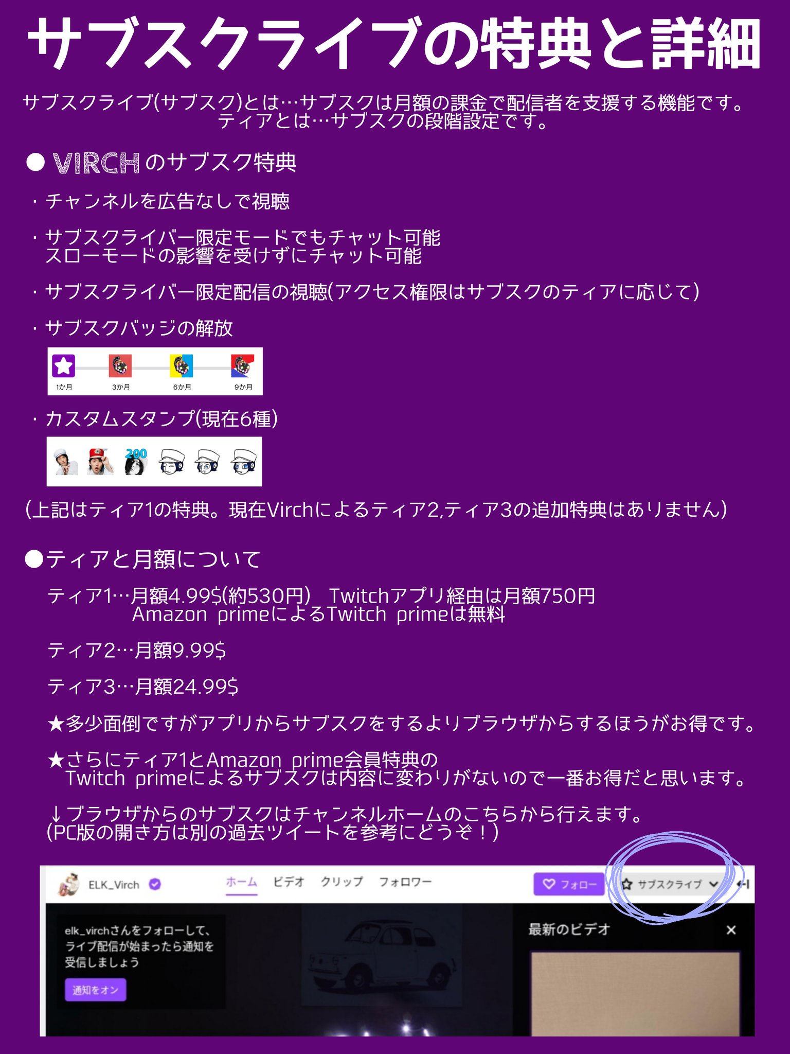 Twitchのあれこれvirch編まとめ Twitter