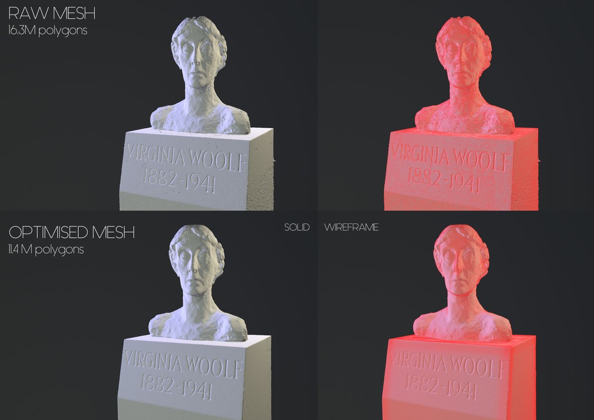 Raw—unedited—#3D models are essential for archiving, while creating an optimised version of a #3Dmodel is important for its visualisation. The optimisation process can include gap filling, noise removal, and mesh sculpting. #photogrammetry #VirginiaWoolf