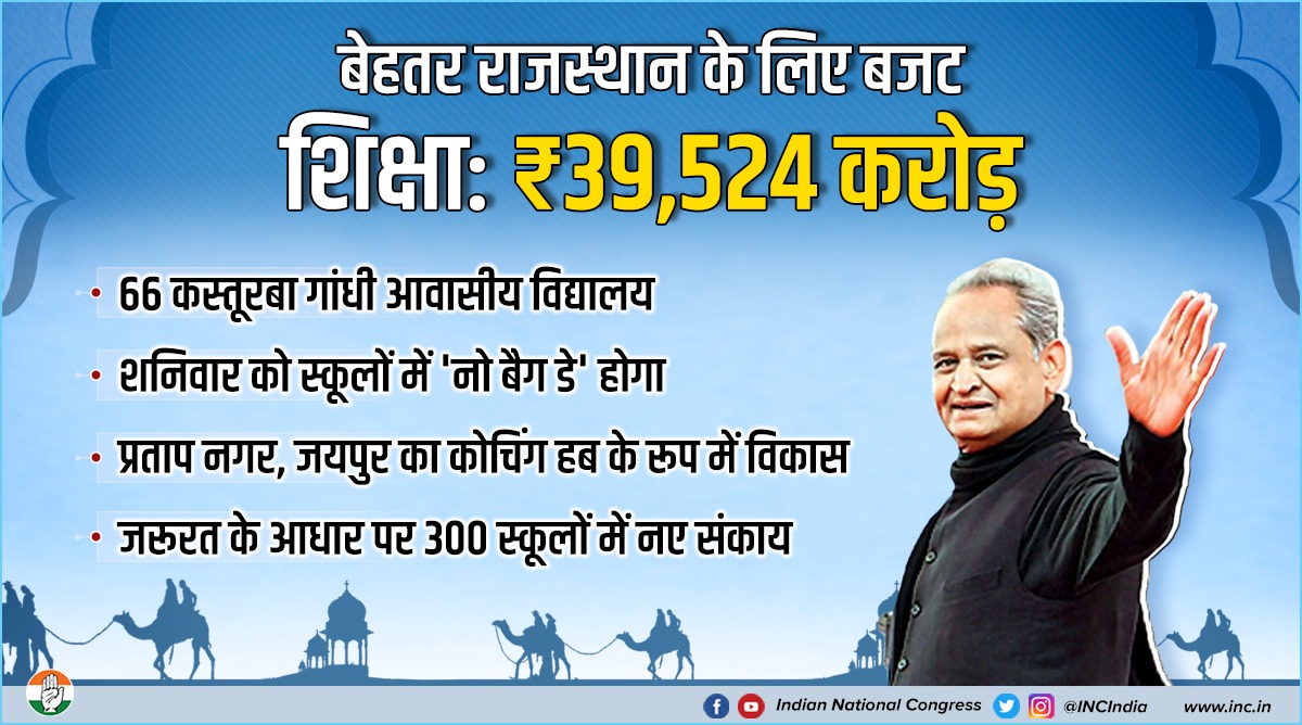SevadalWB's tweet photo. राजस्थान विधानसभा में आज वर्ष 2020-21 का बजट राज्य सरकार द्वारा पेश किया गया है। बजट में कुछ महत्वपूर्ण संकल्प लेते हुए राज्य सरकार ने ���्रदेश के सर्वाधिक विकास का ध्यान रखा है| कांग्रेस ने  प्रदेश के सभी वर्ग के विकास के लिए संकल्पित है।
@SachinPilot
#राजस्थान_बजट_संकल्प https://t.co/lymZjS8MMr