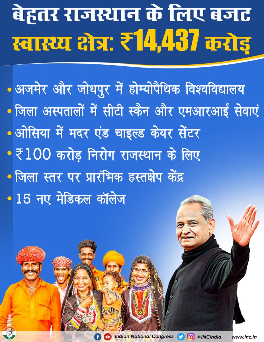 SevadalWB's tweet photo. राजस्थान विधानसभा में आज वर्ष 2020-21 का बजट राज्य सरकार द्वारा पेश किया गया है। बजट में कुछ महत्वपूर्ण संकल्प लेते हुए राज्य सरकार ने ���्रदेश के सर्वाधिक विकास का ध्यान रखा है| कांग्रेस ने  प्रदेश के सभी वर्ग के विकास के लिए संकल्पित है।
@SachinPilot
#राजस्थान_बजट_संकल्प https://t.co/lymZjS8MMr