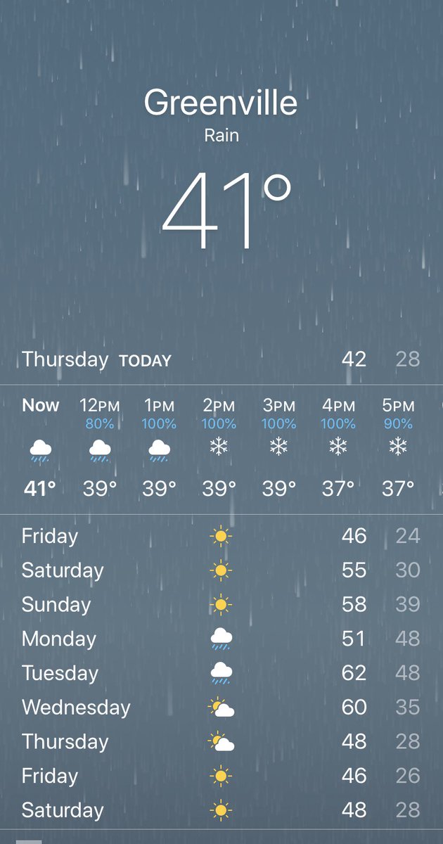 Good Morning Bedlam isn’t the only Minnesotan experience our audience will get tonight 🙄❄️