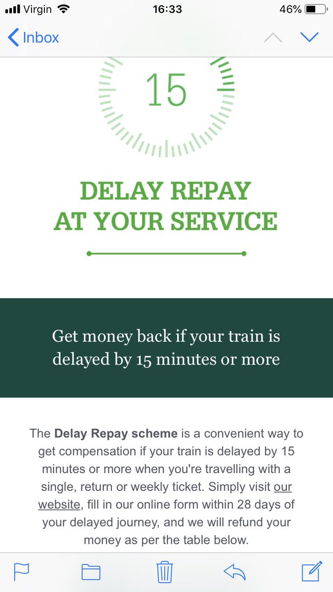 RachelFBrown's tweet photo. @GWRHelp what do I get with a season ticket for at least one of my trains being delayed (or cancelled) every single day? 😕 https://t.co/AaVv5BvjyB